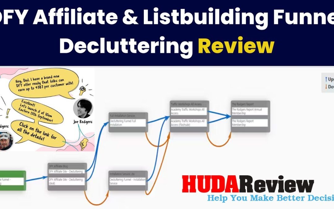DFY Affiliate & Listbuilding Funnel-Decluttering review | Demo | Bundle | Huge Bonus | Discount...